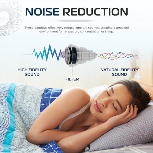 High Fidelity Noise Canceling Ear Plugs